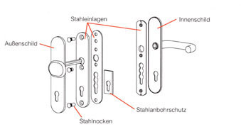 ES1